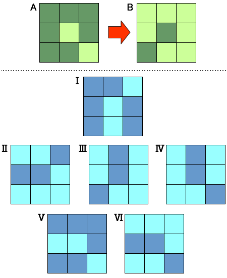 �]�g���[�j���O�N�C�Y�@A��B�Ȃ�T�́H�N�C�Y