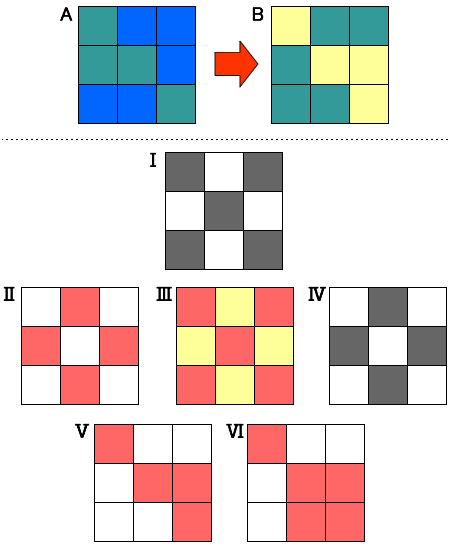 �]�g���[�j���O�N�C�Y�@A��B�Ȃ�T�́H�N�C�Y