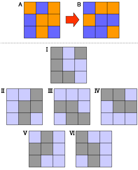 �]�g���[�j���O�N�C�Y�@A��B�Ȃ�T�́H�N�C�Y