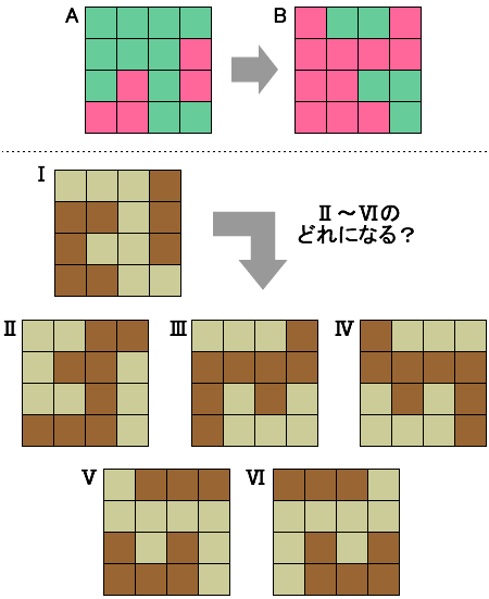 �]�g���[�j���O�N�C�Y�@A��B�Ȃ�T�́H�N�C�Y