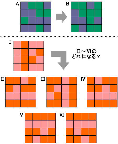 �]�g���[�j���O�N�C�Y�@A��B�Ȃ�T�́H�N�C�Y