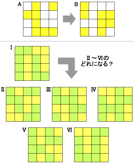 �]�g���[�j���O�N�C�Y�@A��B�Ȃ�T�́H�N�C�Y