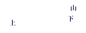 �]�g���[�j���O�N�C�Y�@�����p�Y��