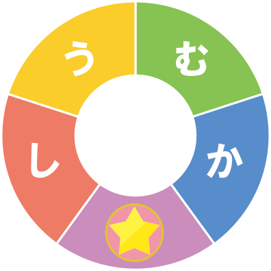 �]�g���[�j���O�p�Y���@���邭��P��p�Y��