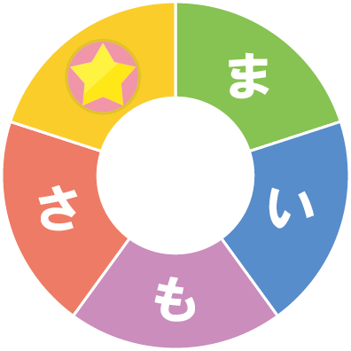 �]�g���[�j���O�p�Y���@���邭��P��p�Y��