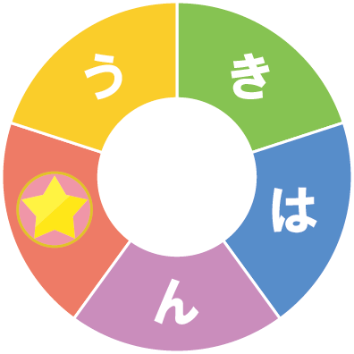 �]�g���[�j���O�p�Y���@���邭��P��p�Y��