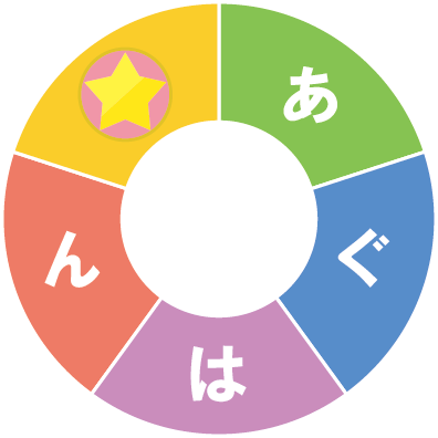 �]�g���[�j���O�p�Y���@���邭��P��p�Y��