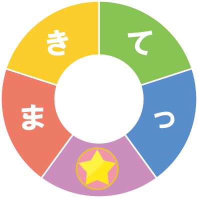 �]�g���[�j���O�p�Y���@���邭��P��p�Y��