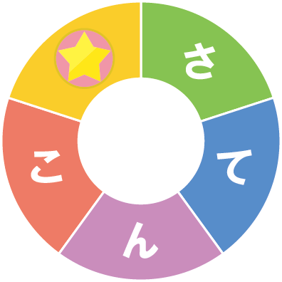 �]�g���[�j���O�p�Y���@���邭��P��p�Y��