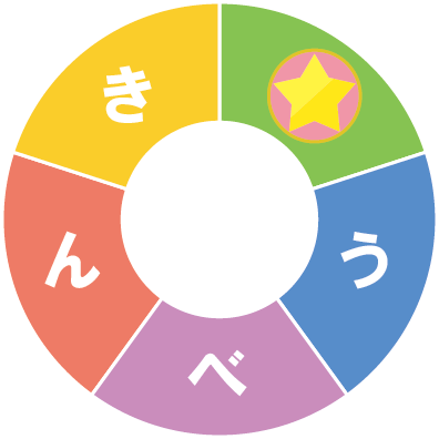 �]�g���[�j���O�p�Y���@���邭��P��p�Y��