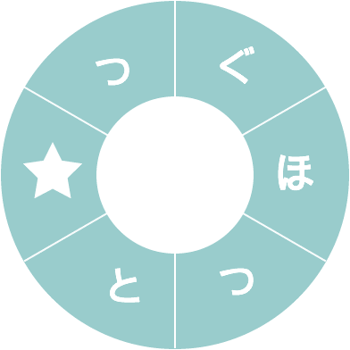 �]�g���[�j���O�N�C�Y�@���邭��P��p�Y��