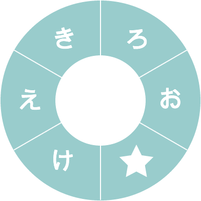 �]�g���[�j���O�N�C�Y�@���邭��P��p�Y��