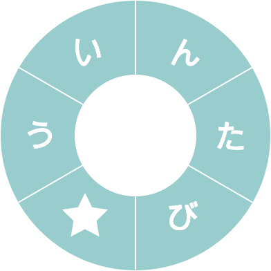 �]�g���[�j���O�N�C�Y�@���邭��P��p�Y��