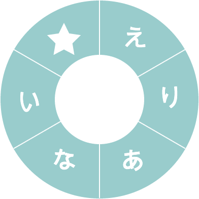 �]�g���[�j���O�N�C�Y�@���邭��P��p�Y��