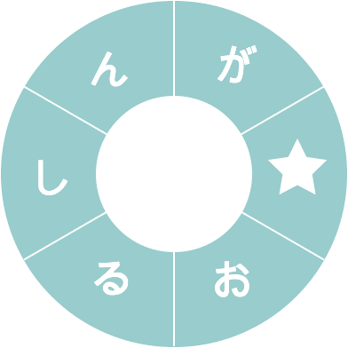 �]�g���[�j���O�N�C�Y�@���邭��P��p�Y��