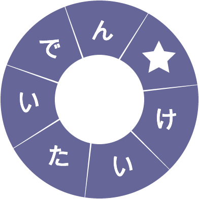 �]�g���[�j���O�N�C�Y�@���邭��P��p�Y��