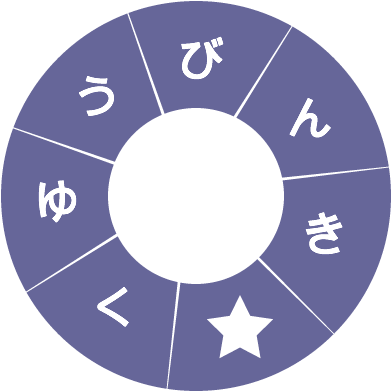 �]�g���[�j���O�N�C�Y�@���邭��P��p�Y��