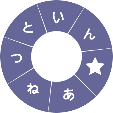 �]�g���[�j���O�N�C�Y�@���邭��P��p�Y��