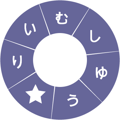 �]�g���[�j���O�N�C�Y�@���邭��P��p�Y��