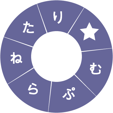 �]�g���[�j���O�N�C�Y�@���邭��P��p�Y��