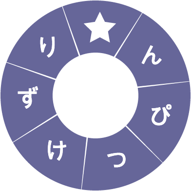 �]�g���[�j���O�N�C�Y�@���邭��P��p�Y��