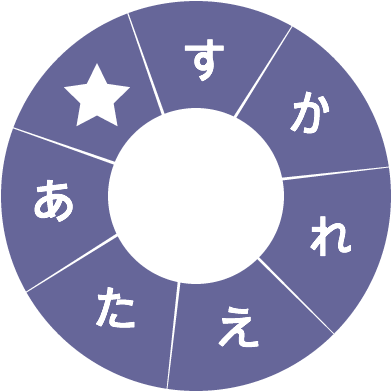 �]�g���[�j���O�N�C�Y�@���邭��P��p�Y��