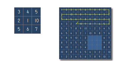 �}�g���N�X�N�C�Y��