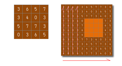 �}�g���N�X�N�C�Y��