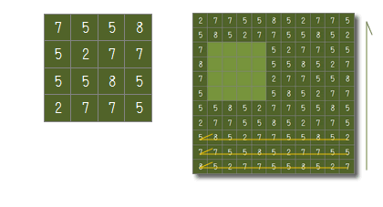 �}�g���N�X�N�C�Y��