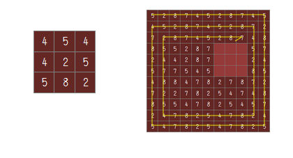 �}�g���N�X�N�C�Y��