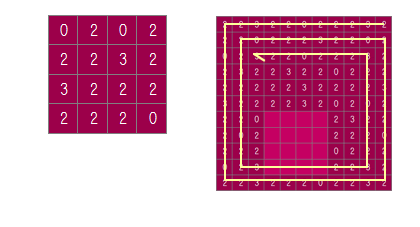 �}�g���N�X�N�C�Y��