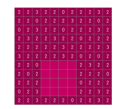 �]�g���[�j���O�N�C�Y�@�}�g���N�X�N�C�Y�Q�[��